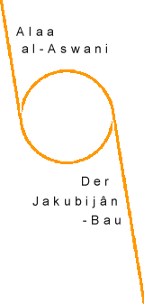 AL-ASWANI: Der Jakubijân-Bau